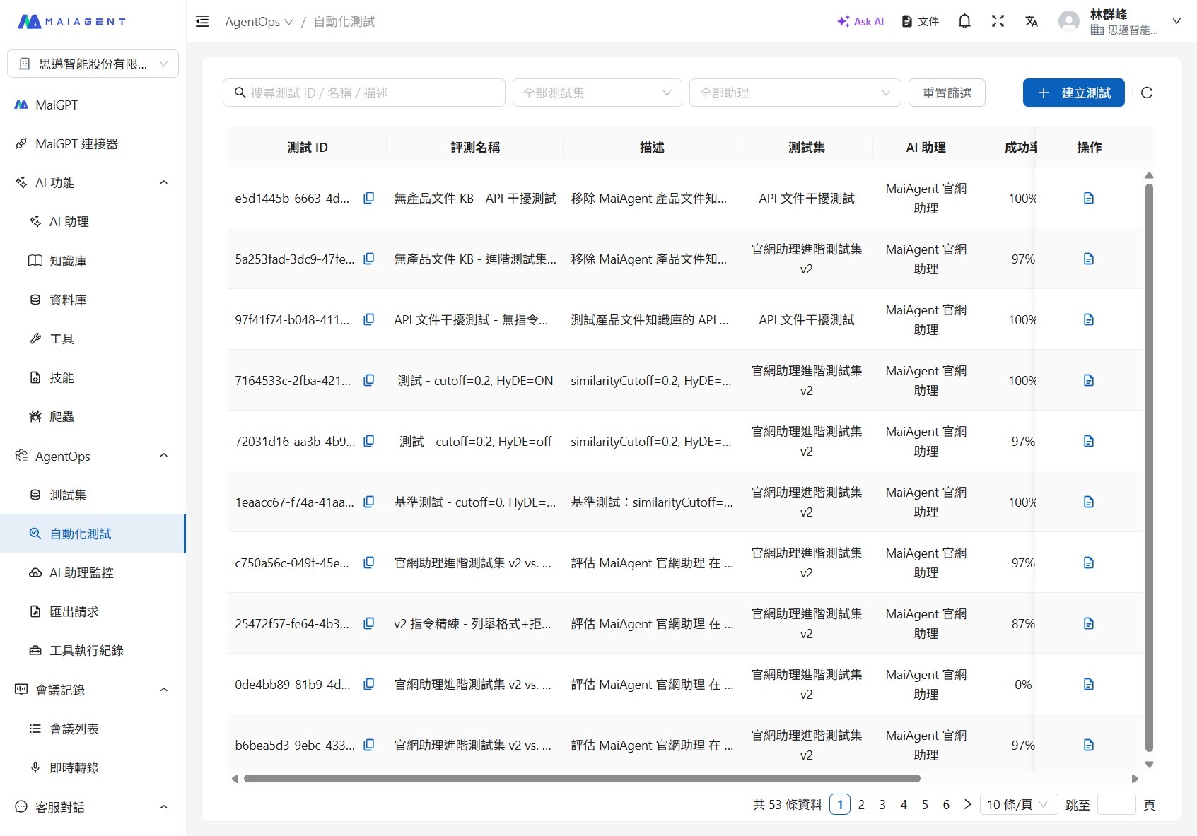 Automated testing list