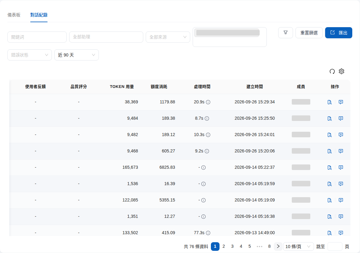 Conversation records list filtered by member, showing the Member column
