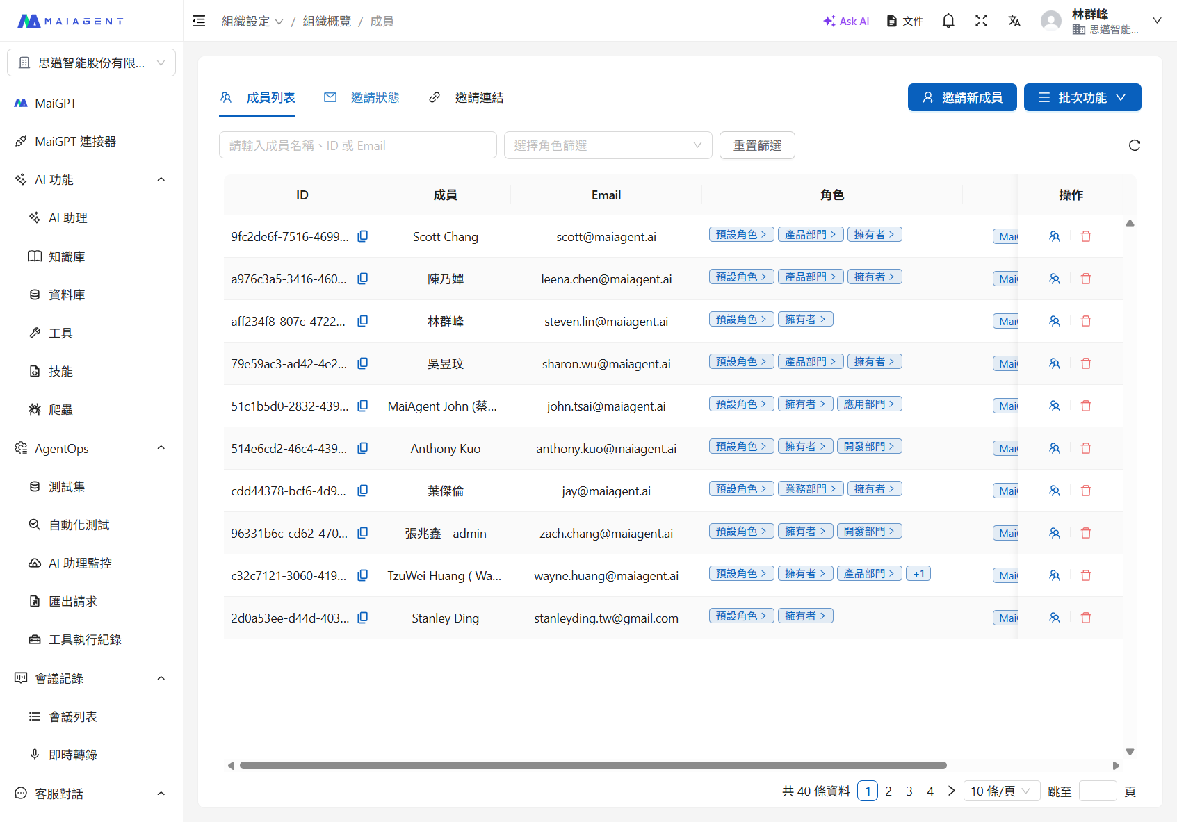 Member list with role filtering