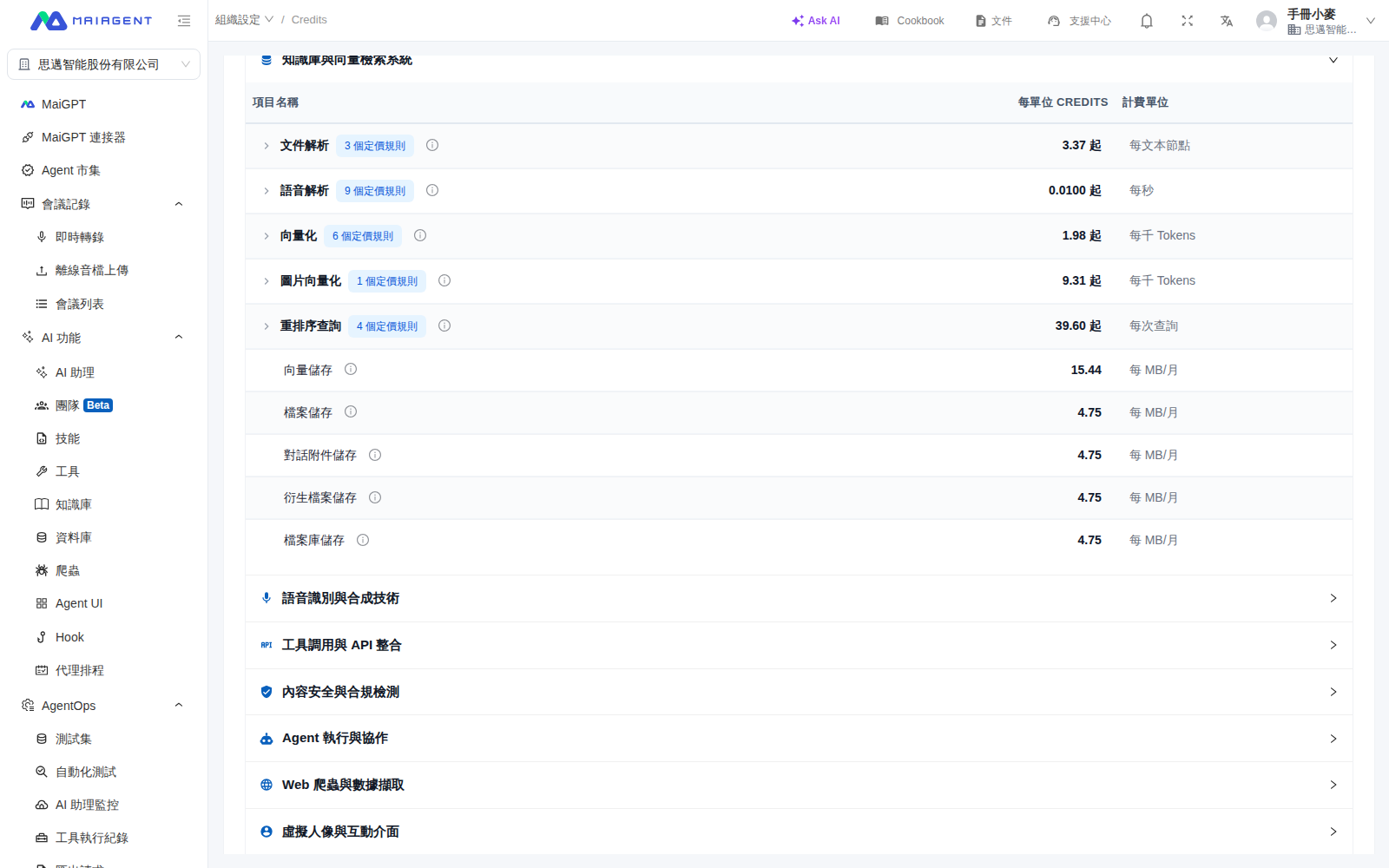 Conversation Attachment Storage and Derived File Storage items in Credits Pricing