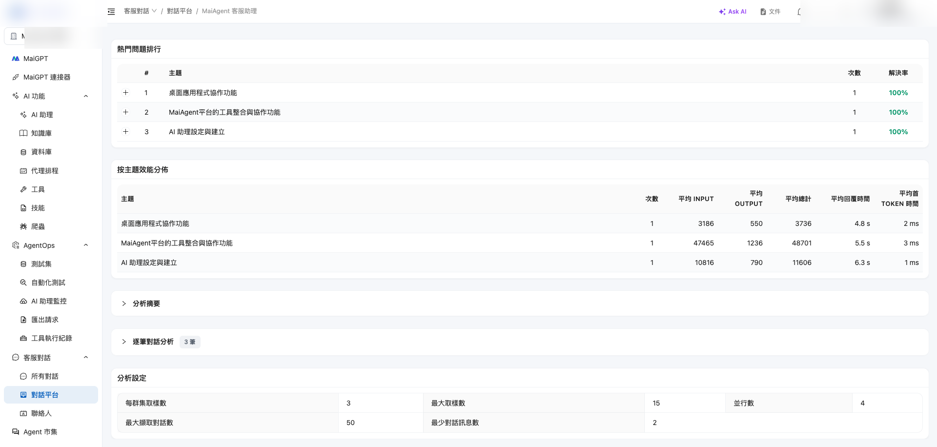 Analysis report detail page