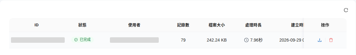 Export requests list with the User column