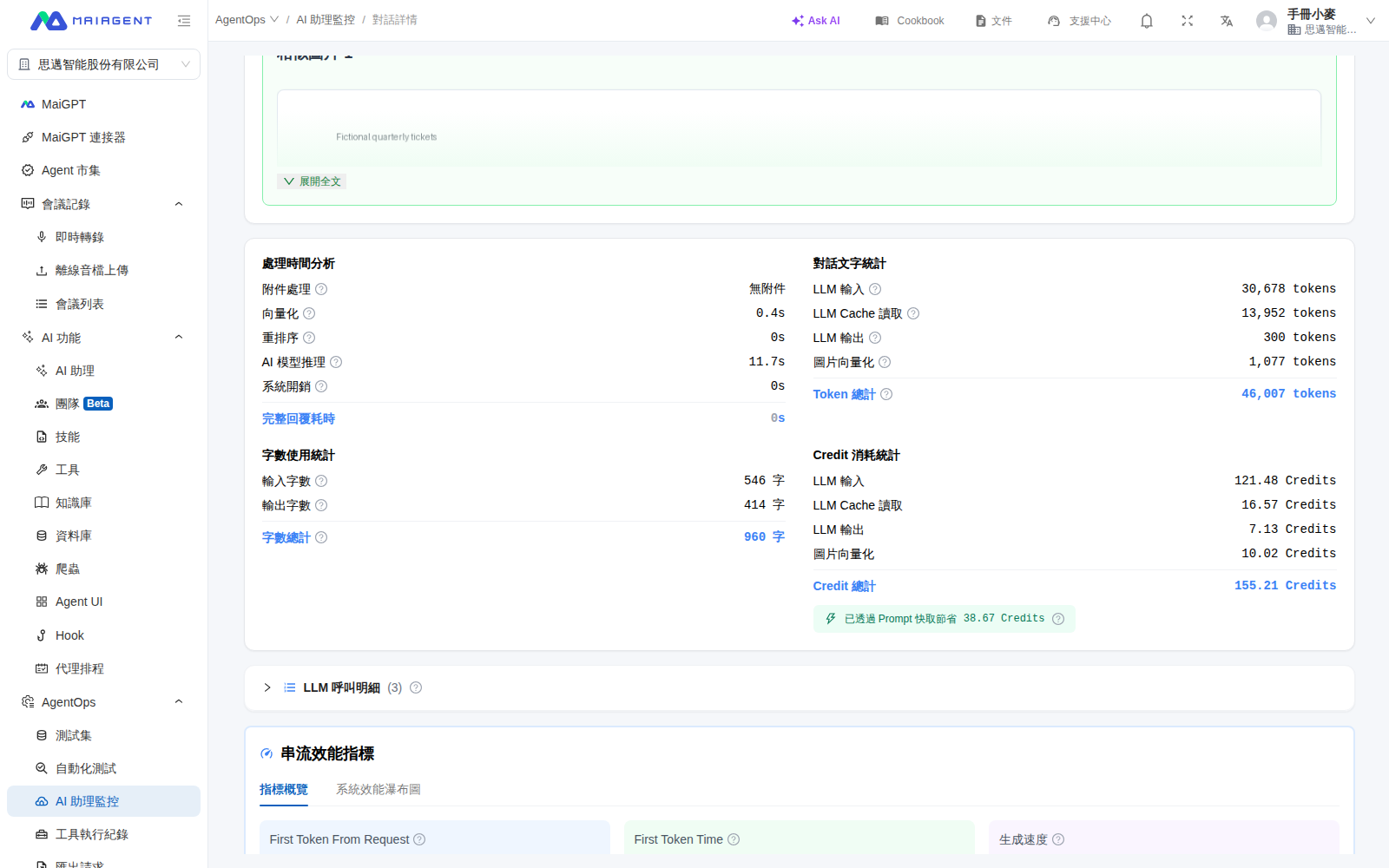 Usage and Credit breakdown for an individual conversation in AI Assistant Monitoring
